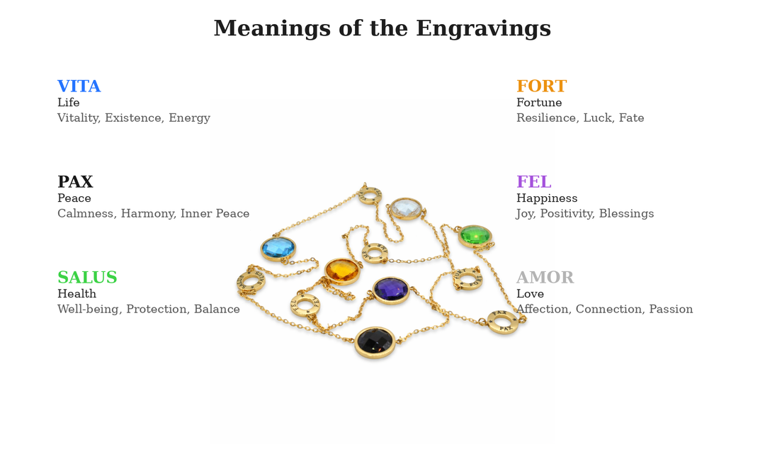 LATIN Necklace